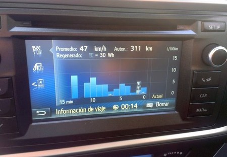 toyota_auris_ts_hybrid