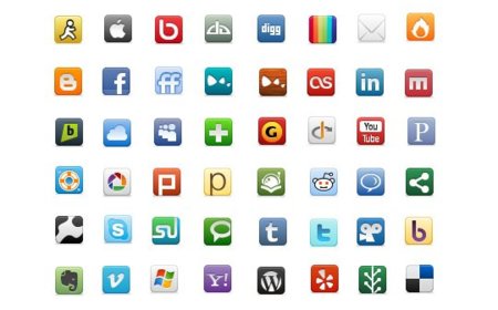 Incluir los iconos de redes sociales en una página aumenta las ventas un 25% pero no en todos los productos