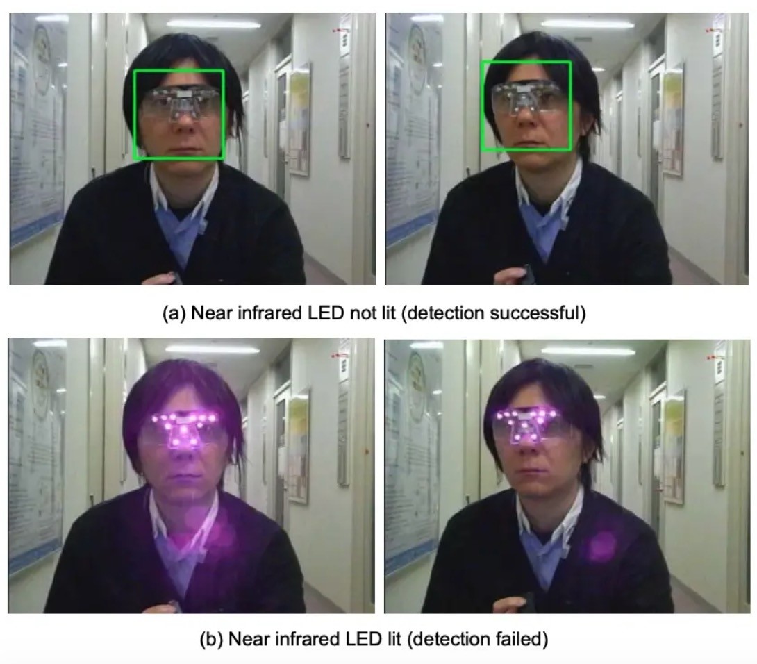 Gafas Led