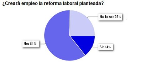 reforma-laboral-1.jpg