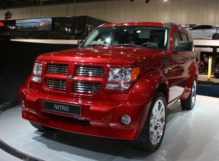 Dodge Nitro