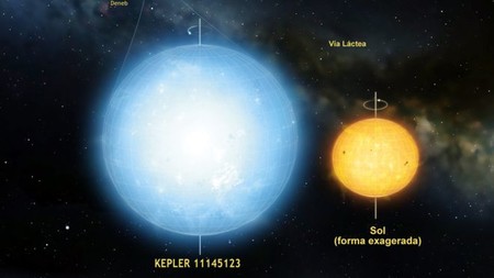 ¿Cuál es el objeto natural más redondo que se conoce en el universo?