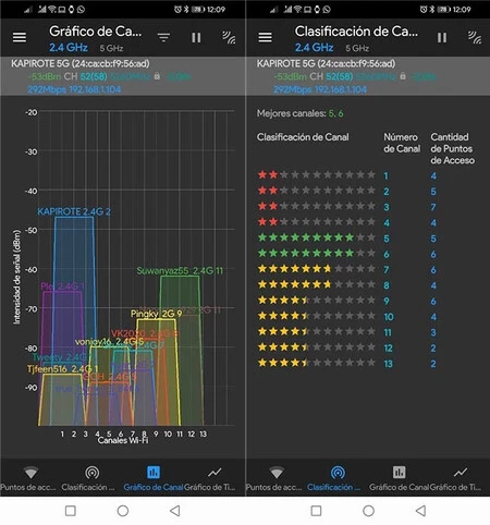 Wifi Analyzer 2
