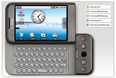 T-Mobile G1, vista en 360 grados, guías y emulador