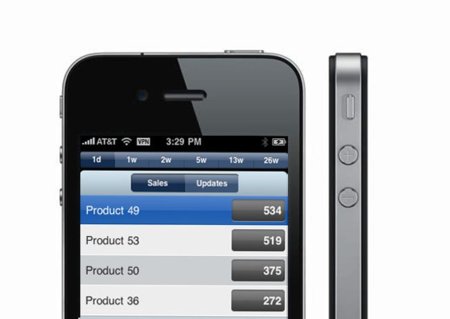iTunes Connect Mobile, aplicación de Apple para los desarrolladores de la App Store