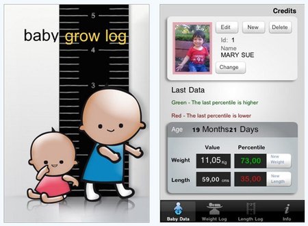 "Baby Grow Log": controla los percentiles de tu hijo con el iPhone
