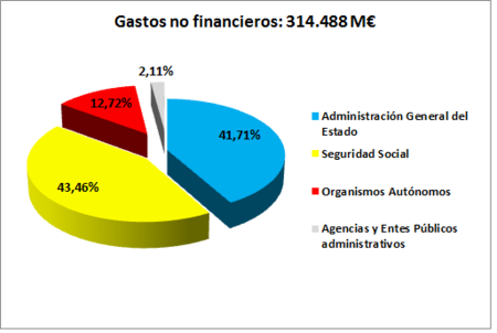 Pge2016 2