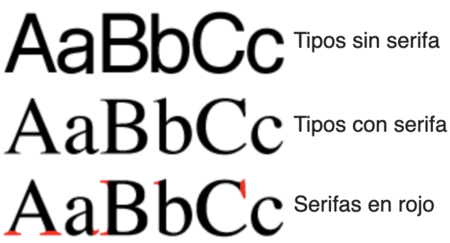 A indústria de IA quer convencer você de que é séria e profissional. É por isso que está enchendo tudo de fontes serifadas.