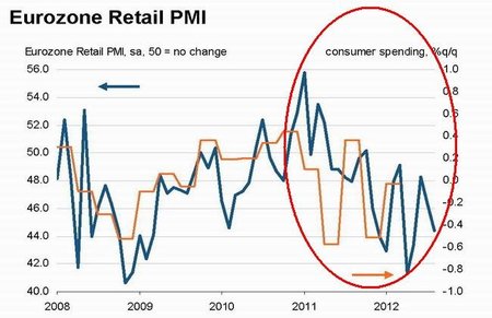 Markit 30 de agosto