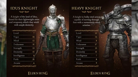 Elden Ring Clases