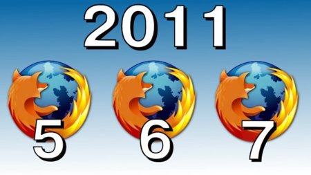 Mozilla quiere llegar hasta Firefox 7 durante el 2011