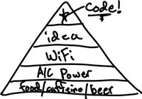 ¿Democracia en las empresas?