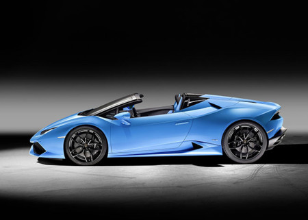 Lamborghini Huracain Spyder Lp 610 4 Side View Open