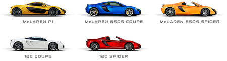 McLaren se planta: nada de SUV