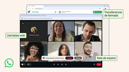 Whatsapp Transferencia Llamadas Escritorio Celular Mexico