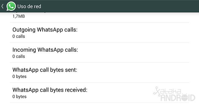Whatsapp Datos Call