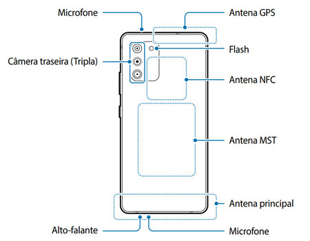 Galaxys10litz