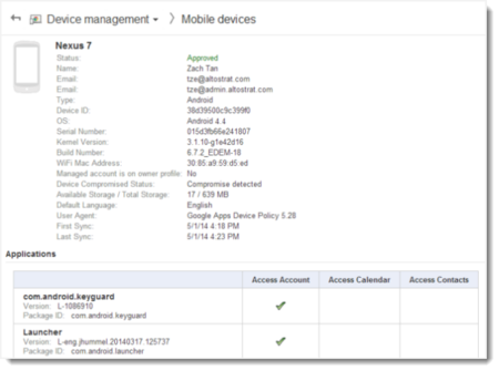 Google Apps para empresas