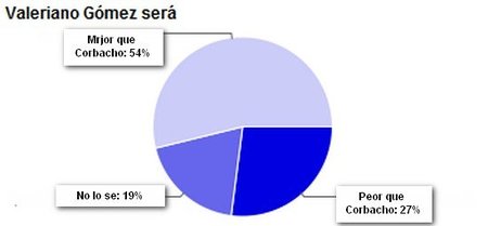 ministro-1.jpg