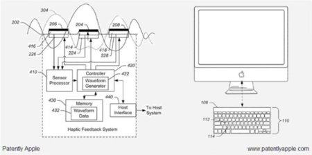 Más patentes: esquemas de un teclado háptico para el iMac