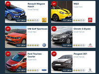 Las 5 estrellas EuroNCAP, cada vez más difíciles: de 6 modelos sólo las sacó el Golf SV 