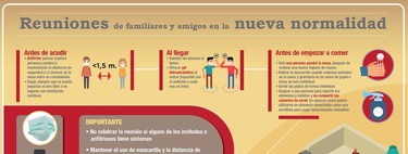Reuniones familiares y con amigos: cómo celebrarlas con las mayores garantías de seguridad, según los expertos
