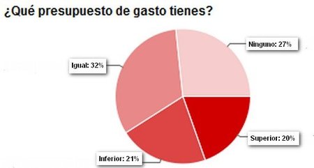 vacaciones-3.jpg