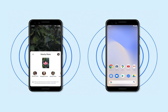 Compartirnearby