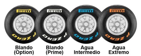 GP de Japón F1 2011: compuestos elegidos por Pirelli