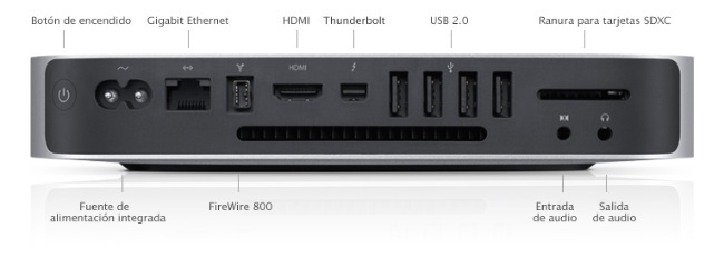 Mac Mini