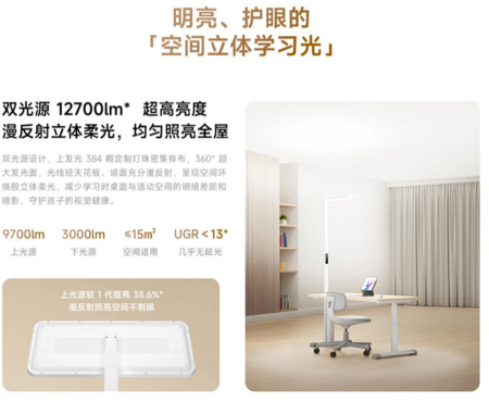 Xiaomi Mijia Vertical Study Lamp 2