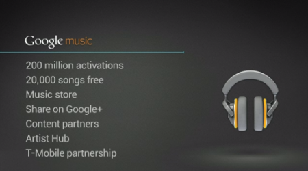 Google Music