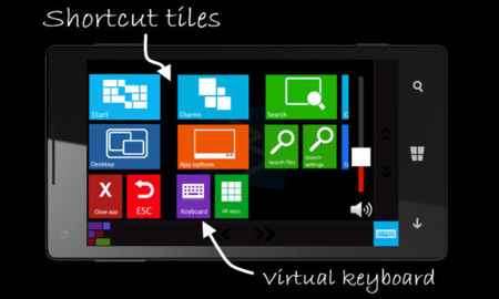 Windows 8 Controller en Windows Phone