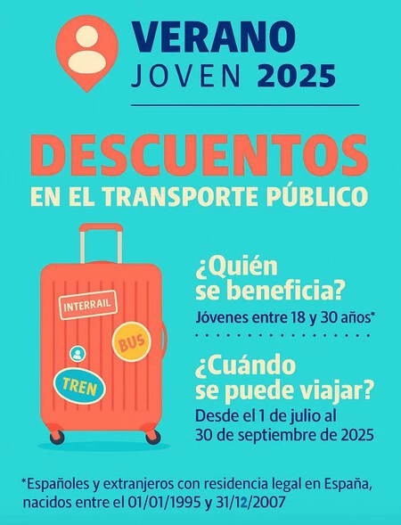 Descuento