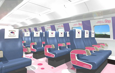 Tren Bala De Hello Kitty 3
