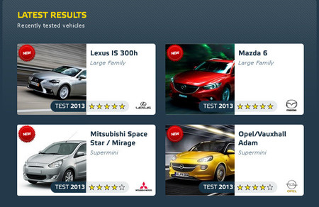 EuroNCAP ha evaluado los IS 300h, Mazda6, Adam, Space Star y Corolla