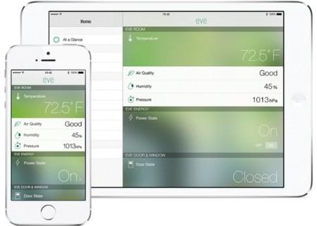 La casa del futuro que nos ofrece Elgato tras la llegada de iOS 8