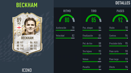 Desafío de creación de plantillas de Beckham ICONO en FIFA 22: soluciones baratas y sin lealtad a este SBC