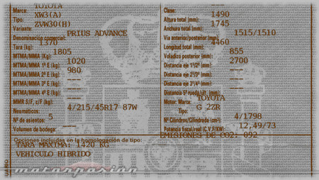 En 2015 diremos adiós a las fichas técnicas en papel