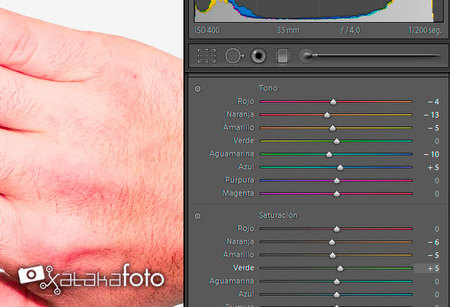 Aprendiendo con Lightroom 4