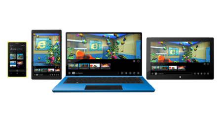 Novedades en Internet Explorer 11: modo lectura, compatibilidad para empresas y más