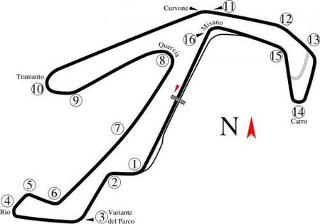 WSBK Misano Adriático: La previa