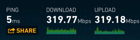Test Wifi Ac