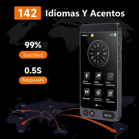 Traductor idiomas tiempo real