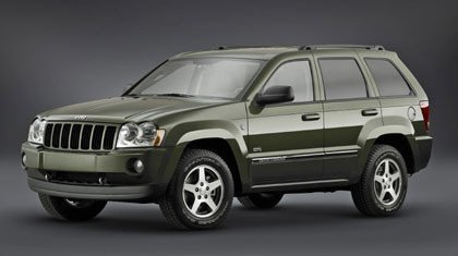 Jeep Cherokee 65th Anniversary