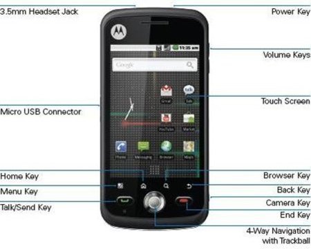 Motorola Quench XT5, primeras imágenes y especificaciones