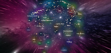 Esta mapa interactivo nos permite explorar un "universo musical" con más de 300.000 artistas
