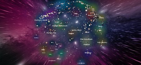 Esta mapa interactivo nos permite explorar un 