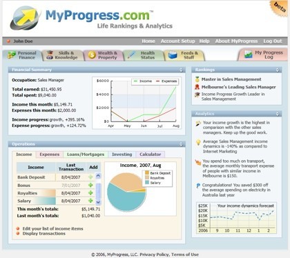 MyProgress, siguiendo el progreso de nuestras vidas en una serie de ámbitos