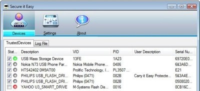 Secure It Easy, protege los puertos USB